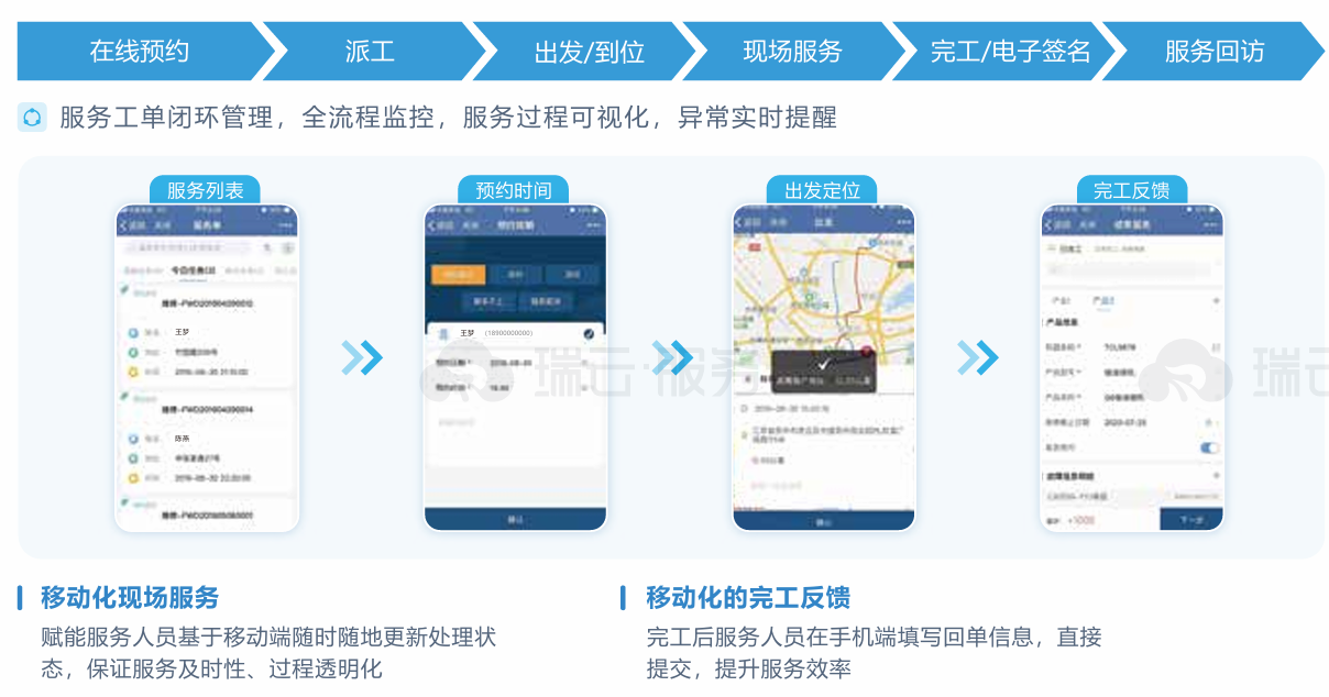 接单派单系统app的截面图